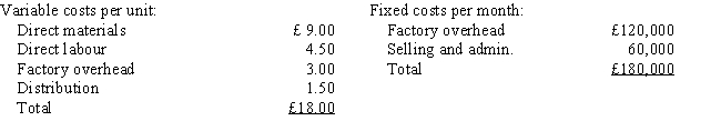 Miller Company produces speakers for home stereo units. The speakers are sold to retail stores for £30. Manufacturing and other costs are as follows: The variable distribution costs are for transportation to the retail stores. The current production and sales volume is 20,000 per year. Capacity is 25,000 units per year. The speakers are currently unpackaged. Packaging them individually would increase costs by £1.20 per unit. However, the units could then be sold for £33.00. All other information remains the same as the original data. What is the effect on profits if Miller Company packages the speakers?   A)  decrease of £36,000 B)  decrease of £24,000 C)  increase of £36,000 D)  no change