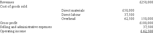 Jamie Ltd. had the following information: What is the markup based on materials?   A)  400.0% B)  185.7% C)  42.9% D)  71.4%