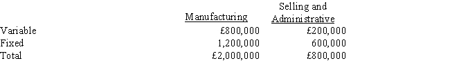 Foley Ltd. has predicted the following costs for this year for 100,000 units: Required:     a. What is the markup on variable costs needed to achieve a target profit of £200,000? b. What is the initial unit selling price needed to obtain a target profit of £200,000 using the variable cost markup method? c. What is the manufacturing cost markup needed to obtain a target profit of £200,000?   