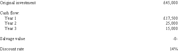 Van Dyke Company is evaluating a capital expenditure proposal that has the following predicted cash flows: Required: Determine the following values:     a. Net present value of the investment b. Proposal's internal rate of return c. Payback period