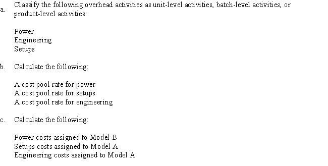 Hill Manufacturing uses an activity-based costing system. The company produces Model A and Model B. Information concerning the two products is as follows: Required:     