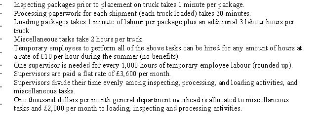 The following data is obtained from the general records in the shipping department at Fast Parcel Delivery Company for August: August will have 24 working days. Fast Parcel expects to load 12 trucks per day during August. There are on average 100 packages per truck. Required: Prepare a budget using the activity based approach for the costs of inspecting, processing, loading miscellaneous activities within the shipping department for August.   