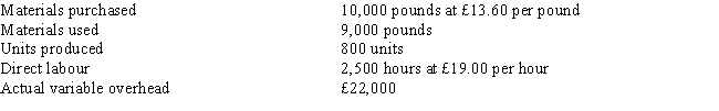 Figure 2 Rax Company has developed the following standards for one of its products: The following activities occurred during the month of October:    The company records materials price variances at the time of purchase.    -Refer to Figure 2. Rax's labour rate variance would be A)  £4,300 favorable B)  £4,300 unfavorable C)  £2,500 favorable D)  £2,500 unfavorable