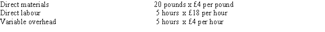 Figure 5 Ebola Company has developed the following standards for one of its products: The following activities occurred during the month of October:    The company records materials price variances at the time of purchase.    -Refer to Figure 5. Ebola's labour efficiency variance would be A)  £18,000 favorable B)  £18,000 unfavorable C)  £17,700 unfavorable D)  £17,700 favorable