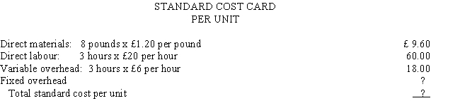Figure 8 The following information was extracted from the accounting records of Noelle Company: Budgeted fixed overhead for the period is £420,000, and the budgeted fixed overhead rate is based on an expected capacity of 30,000 direct labour hours. The following information is available regarding the company's operations for the period:      -Refer to Figure 8. Noelle's standard fixed overhead rate is A)  £14.82 B)  £14.48 C)  £14.34 D)  £14.00