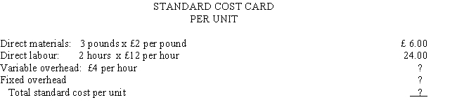 The following standard costs were developed for one of Commodore Company's products: The following information is available regarding the company's operations for the period:    Budgeted fixed overhead for the period is £280,000, and expected capacity for the period is 28,000 direct labour hours. Required:     a. Calculate the standard fixed overhead rate. b. Complete the standard cost card for the product.