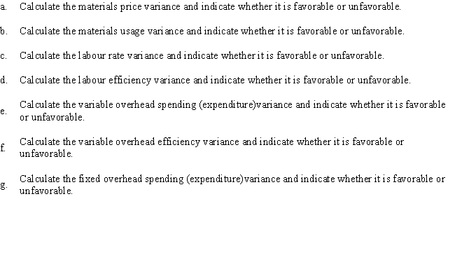 The following standard costs were developed for one of the products of CH Industries: The following information is available regarding the company's operations for the period:    Budgeted fixed overhead for the period is £450,000, and the standard fixed overhead rate is based on expected capacity of 90,000 direct labour hours. The materials price variance is computed at the time of purchase. Required:     