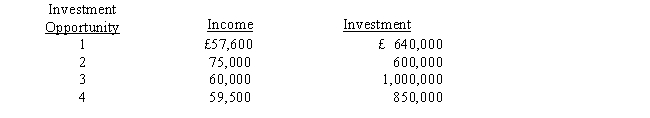 Doobey, Incorporated, has just formed a new division, and the following four investment opportunities are available to the division. The firm requires a minimum return of 8 percent. Required:     a. Calculate the return on investment (ROI) for each investment opportunity. b. If you were the division manager and you were evaluated based on ROI, which investment opportunity would you accept? c. If you were president of Doobey, Incorporated, which projects would you want the division to accept?