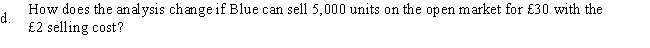 MultiCorp is a decentralized company that rewards divisional managers based on ROI. The Blue Division produces a component that is used by Jam Division. Blue's unit cost of manufacturing 5,000 components (capacity) is: Blue can sell 4,000 units on the open market for £30 by incurring selling costs of £2 per unit. An outside supplier has offered Jam 5,000 units of this same component for £29. Orders of less than 5,000 units would cost the Jam Division £31 each. Jam needs the 5,000 components to make finished goods, which provide a total contribution of £245,000 excluding the cost of the component. The Jam Division's manager has approached the Blue Division manager with an offer to purchase the entire 5,000 units from the Blue Division for a total cost of £130,000 (£26 per unit). If this internal transaction is completed, the Blue Division would not incur the £2 unit selling costs. Required: Analyze the effect of this offer considering the following:     a. Is the Blue Division better off by accepting the offer to sell 5,000 units internally for £26 each? b. How much is the company as a whole better or worse off if the transaction is completed internally as opposed to each division dealing externally? Justify your answer. c. What is the highest price the Jam Division would consider paying the Blue Division for the component?   