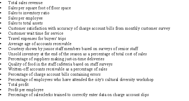 Clotheshound is a local clothing store in New England. Clotheshound has been experiencing increased competition form the national clothing chains. In an effort to improve performance, management intends to create a Balanced Scorecard. In a meeting, several measures were suggested by various managers. Management has identified a key problem. Customers are taking too long to pay their department store's charge card bills, and the company has an abnormal amount of bad debts. If this problem were solved, the company would have far more cash to invest in store improvements. Investigation has revealed that much of the problem with late payments and unpaid bills is apparently due to disputes about incorrect charges on the customer bills. Incorrect charges usually occur because sales clerks enter data incorrectly on the charge account slip. The performance measures suggested by the managers are given below: Required:     a. Build an integrated Balanced Scorecard using only performance measures suggested by the managers. You do not have to use all the measures, but build a Balanced Scorecard that reveals a strategy for dealing with the problems with accounts receivable and unsold merchandise. b. Construct a testable strategy by showing the causal links (with arrows) between measures in the different perspectives, and show whether the performance measure should show an increase or decrease. c. Assume that the company adopts the Balanced Scorecard. After operating for a year, there are improvements in some performance measures but not in others. What should management do next?