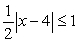 Graph the solution to the absolute value inequality.  