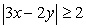 Graph the solution set of the inequality   .