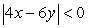 Determine whether or not the solution set to the inequality is the empty set.  