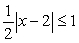 Graph the solution to the absolute value inequality.   A)    B)    C)    D)   