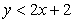 Which of the following graphs correctly represents the solution set of the compound inequality   or   ? A)    B)    C)    D)   