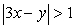 Which of the following graphs correctly represents the solution set of the inequality   ? A)    B)    C)    D)   