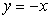Which of the following graphs correctly describes the system and its solution?      A)     B)     C)     D) None of these.