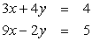 Solve the system of linear equations by the substitution method.   A)    B)    C)  No solution. The system is inconsistent. D)   