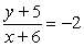 Solve the equation for y.