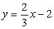 Graph the linear equation   .