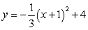 Graph   .