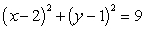 Which of the following is the correct graph of   ? A)    B)    C)    D)   
