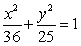 Which of the following is the correct graph of   ? A)    B)    C)    D)   