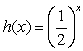Which of the following is the correct graph of   ? A)    B)    C)    D)   