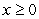 Graph the given function and its inverse.   for  