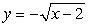 Which choice below is the correct graph of   ? A)    B)    C)    D)   