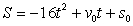 If an object is given an initial velocity of v<sub>0</sub> feet per second from a height of s<sub>0</sub> feet, then its height S after t seconds is given by the formula   . A rock is thrown into the air at 42 feet per second from a height of 21 feet. How long does it take to reach the earth?