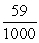 <strong>Convert to a percent and a fraction: 0.59</strong> A) 0.59%, B) 0.59%, C) 59%, D) 59%,
