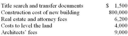 On January 6, 2014, the Eldorado Corporation purchased a tract of land for a factory site for $500,000. An existing building on the site was demolished and the new factory was completed on October 11, 2014. Additional cost data are shown below:   Which of the following correctly states the cost that should be recorded for (a)  the land and (b)  the new building? A)  $501,500/$819,200 B)  $511,700/$809,000 C)  $520,700/$800,000 D)  $555,700/$809,000