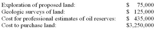 Clampett Corporation paid cash to acquire land to be used for oil production. The costs incurred by Clampett were the following:    Estimates were made that 12,500,000 gallons of crude oil can be extracted from the site over the life of the asset. Required: Given that Clampett was able to extract a) 230,000 gallons in the first year, b) 975,000 gallons in the second year, and c) 854,000 gallons in the third year, calculate the depletion charge for each year