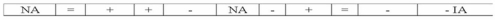 <strong>Sandridge Company recorded salaries earned by employees but not yet paid. Which of the following represents the effect of this transaction on the financial statements? </strong> A) B) C) D)