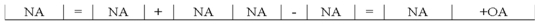 <strong>Which of the following could describe the effects of an asset exchange transaction on a company's financial statements? </strong> A) B) C) D)