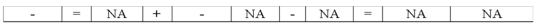 <strong>Which of the following could describe the effects of an asset exchange transaction on a company's financial statements? </strong> A) B) C) D)