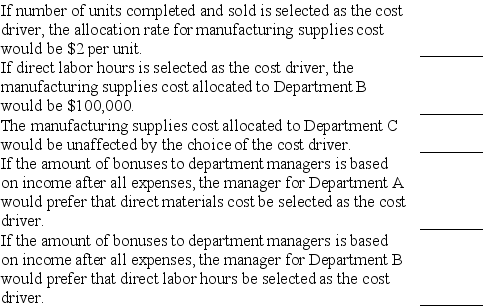 The following information was gathered for Company J, a manufacturing company with three departments, A, B, and C: Manufacturing supplies cost is expected to be $300,000. Possible cost drivers are direct labor hours, direct materials cost, and number of units completed and sold. The three departments have varying amounts for these items.    Based on this information, indicate whether each of the following statements is true or false.   