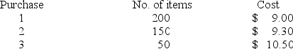 <strong>Glasgow Enterprises started the period with 80 units in beginning inventory that cost $7.50 each. During the period, the company purchased inventory items as follows. Glasgow sold 220 units after purchase 3 for $17.00 each. Glasgow's cost of goods sold under FIFO would be:</strong> A) $1,650. B) $1,860. C) $2,310. D) $2,100.