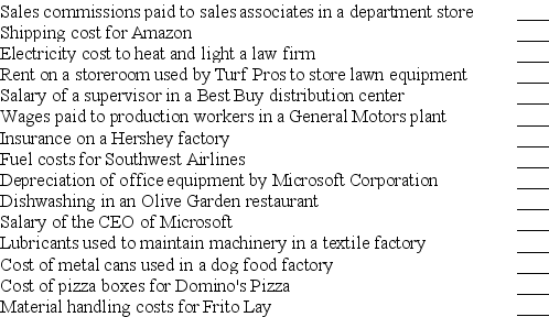 Costs that might be incurred by service, merchandising, and manufacturing companies are described below:    Required: Classify each cost as variable (V) or fixed (F) with respect to volume or level of activity.