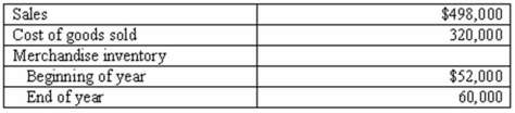 Selected financial information for Maris Company for 2012 follows:   Required: How many times did Maris' merchandise inventory turnover during 2012?