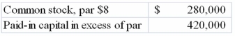 Landes Corporation's balance sheet reflected the following information.   Assuming all the stock was issued in a single transaction, what was the issue price per share of the stock?