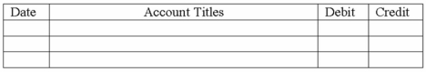 On December 15, 2013, the Bella Corporation established a retained earnings appropriation of $10,000 for future expansion. The balance of the retained earnings account prior to the transaction was $30,000. At December 31, 2013, the Corporation had 1,000 shares of $10 par common stock (issued at par) outstanding. The corporate charter indicates 10,000 of common stock are authorized and there is no treasury stock. Required: a) Indicate the effect of the appropriation on the financial statements.   b) Record the appropriation in general journal form.   c) Prepare the Stockholder's Equity section of the Bella Corporation's Balance sheet of 12/31/13.