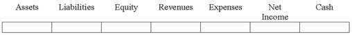 On April 1, 2014, Jordan Company repaid a $10,000, one-year, 6% note and interest to Community Bank. Interest on the note had been accrued on December 31, 2013.  