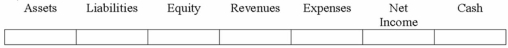 On October 1, 2012, Kissimmee Co. issued a one-year discount note with a face value of $50,000 and interest of 8% to the Sunshine Bank and received cash in the amount of $46,000.  
