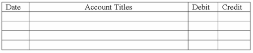 On January 1, 2013, the Daley Corporation paid $9,000 for major improvements on a two-year-old manufacturing machine. Although the expenditure did not change the expected useful life, it greatly increased the productivity of the machine. Prior to this transaction, the machine account in the general ledger was listed at $42,000, and the accumulated depreciation account was $10,000. Daley uses the straight-line depreciation method. The estimated useful life was six years, and the estimated salvage value was $2,000. Required: a) Prepare the entry in general journal form for the January 1, 2013 transaction.   b) Immediately after the January 1, 2013 transaction, what is the book value of the asset on Daley books? c) Compute the depreciation for the machine for December 31, 2013.