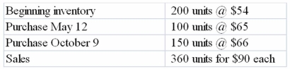 The following information is for Little Company for 2013   Required: Assuming that Little uses the LIFO cost flow method, a) How much product cost would be allocated to Cost of Goods Sold? b) How much product cost would be allocated to Merchandise Inventory at the end of the year? c) Calculate the average number of days to sell inventory for the year.
