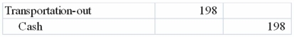 The following general journal entry is taken from the journal of Old Town Bookstore:   Which of the following choices reflects how the entry will affect the company's financial statements?   A) Option A B) Option B C) Option C D) Option D