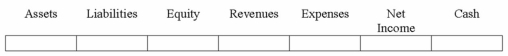 Frank Co. returned some defective merchandise it had previously purchased on account from a supplier, Jansen Company. Jansen Company agreed to credit Frank's account.  