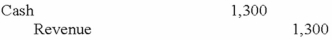 King Company provided repair service of $2,800 to a customer who paid $1,300 and promised to pay the remainder next month. Which of the following journal entries correctly records this transaction? A)    B)    C)    D)   